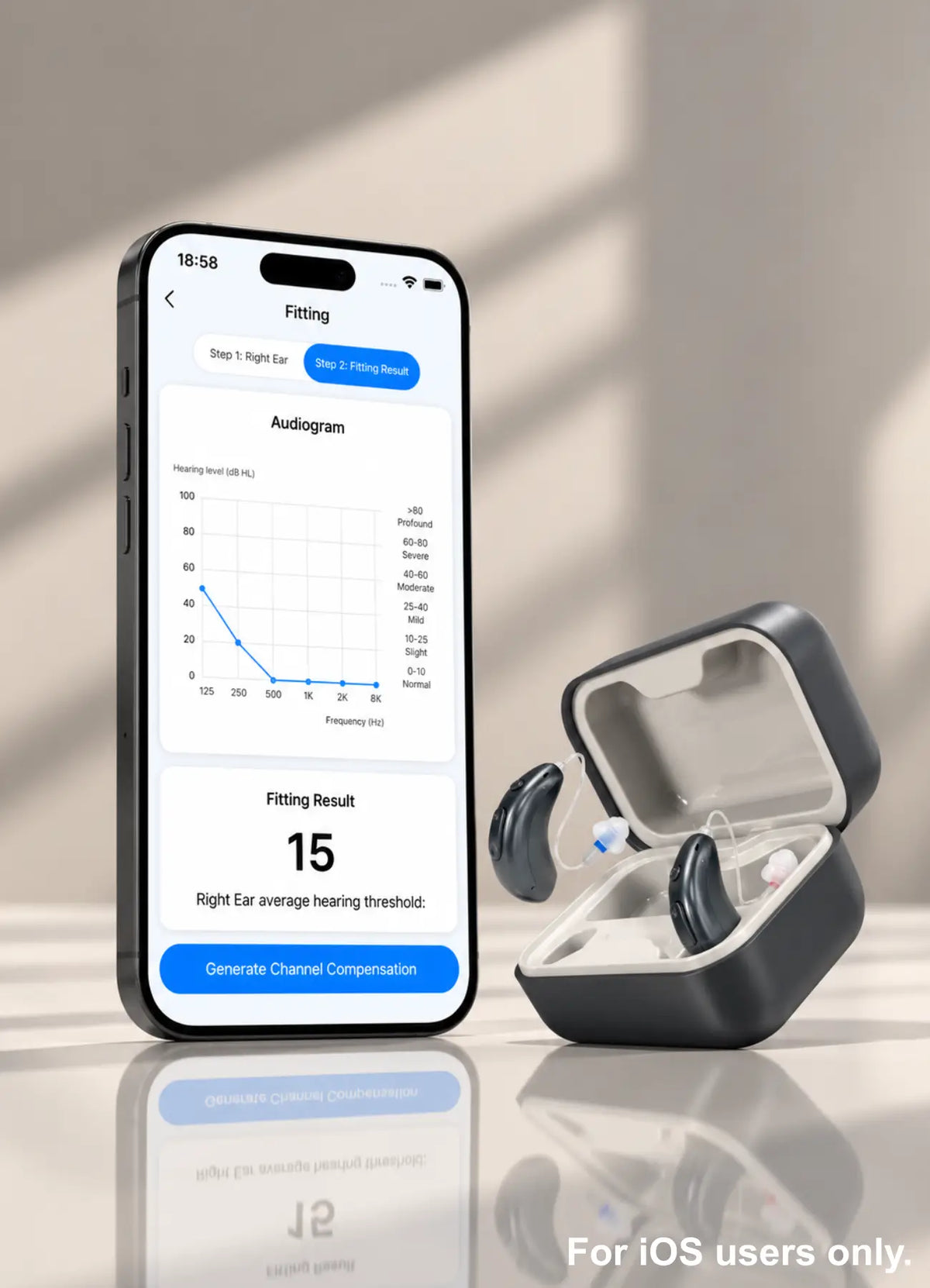 Smartphone displaying AuyeeSnc OmniTouch app audiogram fitting results next to charging case and hearing aids