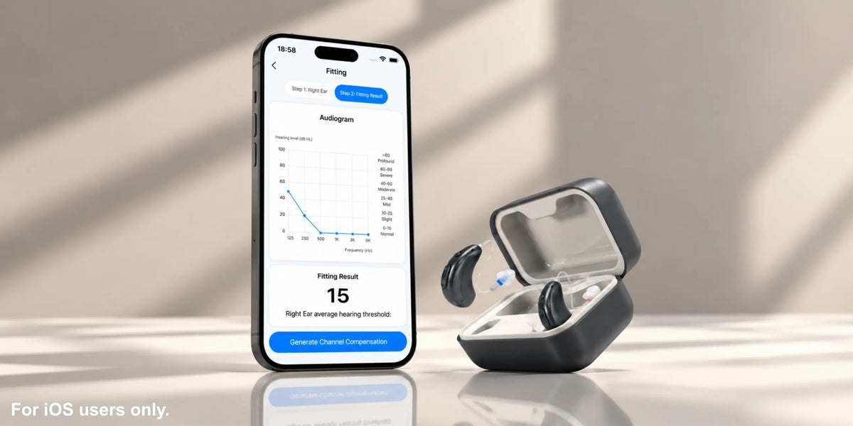 Wide composition showing smartphone with AuyeeSnc OmniTouch app hearing test results alongside open charging case